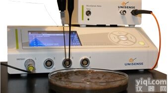 Unisense MicroOptode  <em>光学</em>氧<em>测量</em>系统