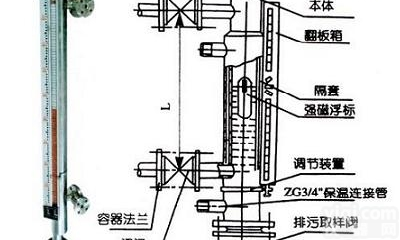 HN-WREK2-192M  千度<em>高温炉</em>壁热电偶<em>厂家</em>www.deneng18.com