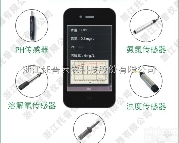 <em>水产养殖</em>监测系统实现<em>智能</em>养殖