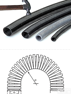<em>CPS</em>  <em>韩国</em><em>CPS</em>波纹管