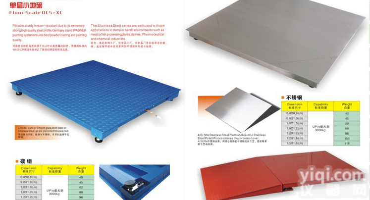 SCS<em>不锈钢</em><em>地磅</em>  上海<em>地磅</em>厂家  3吨<em>不锈钢</em>电子<em>地磅</em><em>多少</em>钱