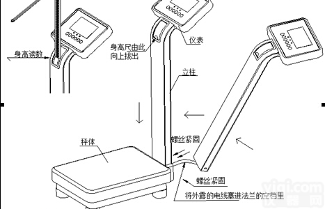 TCS-200MLA  高端大气身高体重<em>人体秤</em>,称人体重<em>电子</em>秤,TCS-200MLA带手动量身...