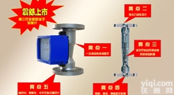 LZZ-25  包邮<em>包税</em><em>兰州</em>丨金属管酸碱流量计丨远传信号内衬<em>四氟</em>丨厂家直销