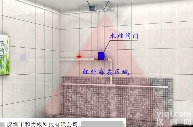 尿槽冲水感应公共卫生间人体感应<em>冲水器</em>