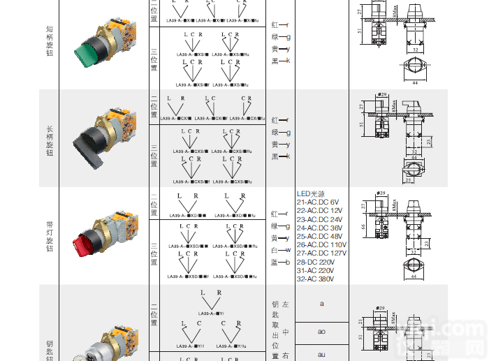 LA39-11/G  代理<em>西门子</em>APT LA39<em>全系列</em>按钮开关特价销售