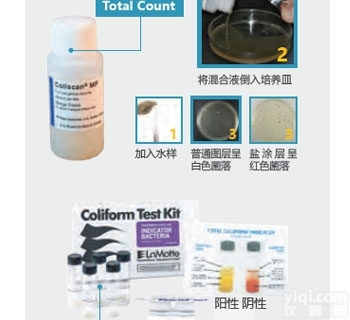 <em>美国</em>雷曼 Easygel型&<em>3616</em>菌落总数总大肠菌群检测套件