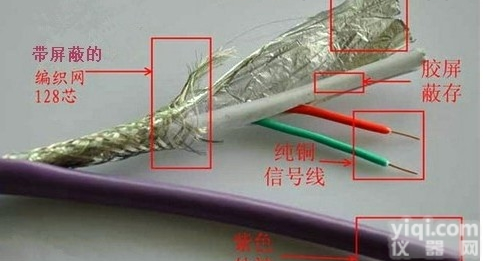 6XV1830-0EH10  <em>西门子</em>工业<em>以太网</em>网络屏蔽DP<em>总线</em>电缆