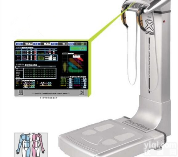 plus II  <em>韩国</em>杰文plus II人体成分分析仪