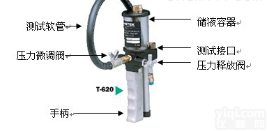 阿美特克 T-620H<em>加压泵</em>