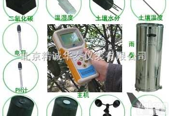 JCYB/TNHY-11  多参数农业气象<em>记录仪</em><em>报价</em><em>价格</em>