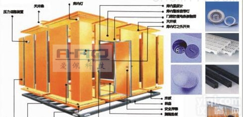 步入式低温湿热试验室 低温恒温恒湿<em>老化房</em>