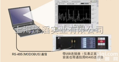 ZRE红外<em>分析仪</em>  富士ZRE红外<em>分析仪</em>原装进口<em>特价</em>清仓处理