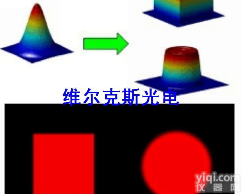Tophat  Holoor激光<em>光束</em><em>整形</em>器 <em>平顶</em><em>光束</em><em>整形</em>器 DOE衍射光学元件