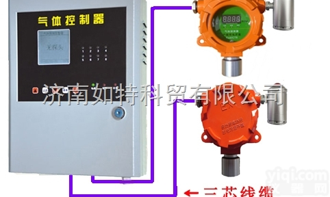 气体<em>报警器</em> <em>氯气</em><em>报警器</em> 泄漏<em>报警器</em>