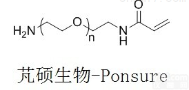 PS2-NACA  丙烯酰胺<em>PEG</em>氨基 <em>AcA</em>-<em>PEG</em>-<em>Amine</em>