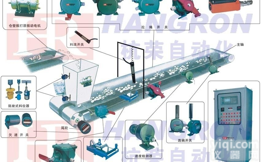 胶带输送保护<em>装置</em>-自动<em>洒水</em>自控器SK-A