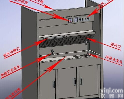 QCT-<em>1000</em>  病理实验室用组织<em>取材</em>台厂家价格 不锈钢材质