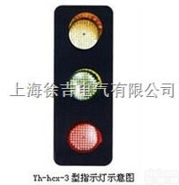 ZJ/HD100A  <em>上海</em><em>滑线</em>指示灯<em>厂家</em>直销<em>厂家</em>