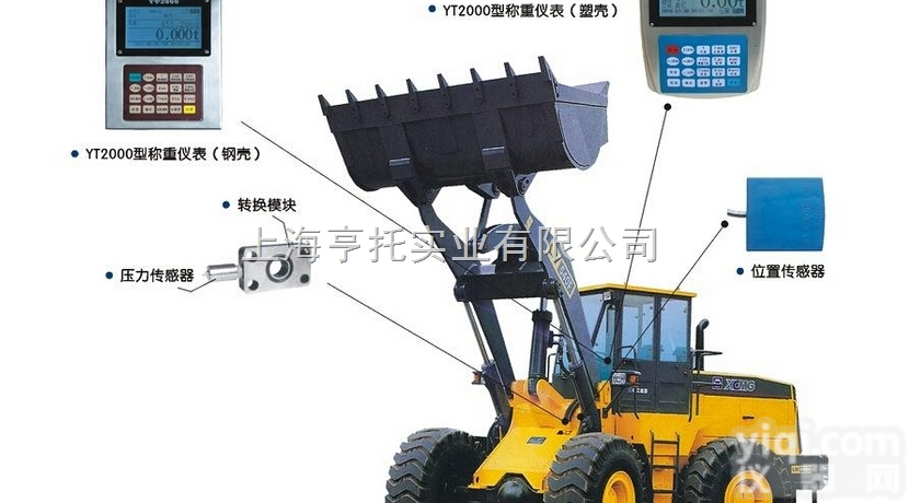 ZZJ  江苏装载机电子秤,3吨铲车电子秤,<em>垃圾车</em>秤重地磅