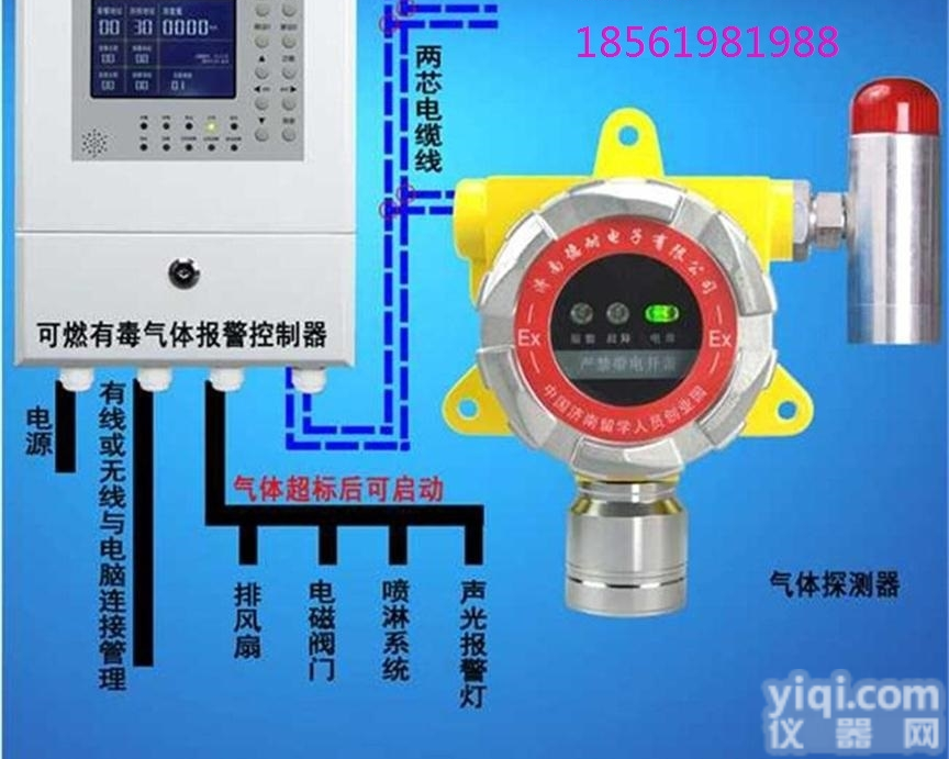 ojb-6000k  青岛<em>气体</em><em>报警器</em>-青岛可燃<em>气体</em><em>报警器</em>-青岛<em>气体</em><em>浓度</em><em>报警器</em>-青岛燃气<em>报警器</em>