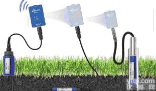 WH/PICO-BT  <em>便携式土壤剖面水分速测仪</em>  土壤剖面水分仪