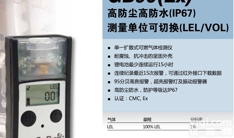 GB90  <em>英思科GB90可燃气体检测仪</em>