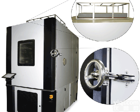 SE  温度循环试验箱;<em>锂离子</em>电池温度循环箱;<em>电池组</em>高低温循环箱;动力蓄电电池...