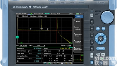 AQ7280  <em>回收</em>横河AQ7280收购AQ7280二手<em>光时域</em><em>反射</em>仪