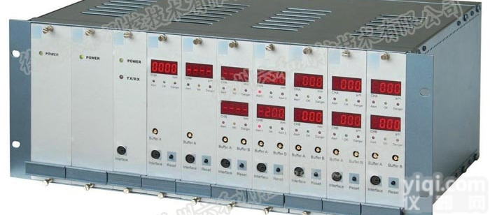 8500B<em>系列旋转机械监视保护装置</em>