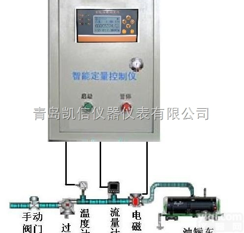 <em>KX</em>  柴油定量装车<em>流量计</em>