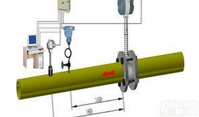 <em>旋翼</em>式<em>蒸汽</em>流量表、<em>旋翼</em>式<em>蒸汽</em>流量计