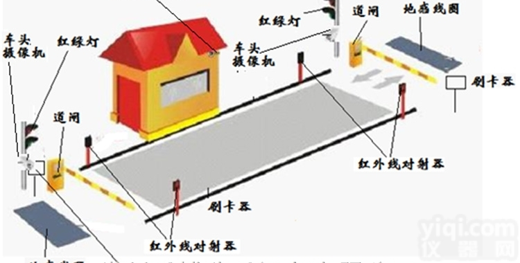 常州<em>艾斯</em><em>派尔</em>地磅秤维修