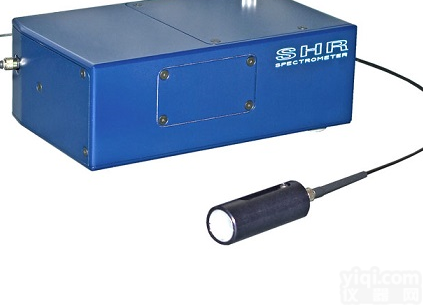 <em>SHR</em>  <em>SHR</em>激光<em>波长</em>计