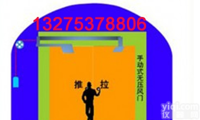 和利隆  双扇对开<em>平衡</em><em>风门</em><em>定做</em>生产，3天可发货