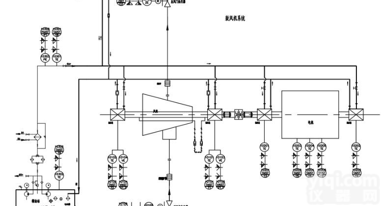 控制系统-002  武汉精达 供应<em>风机</em>+电机+稀油站+<em>阀门</em>（变频）<em>风机</em>监控系统