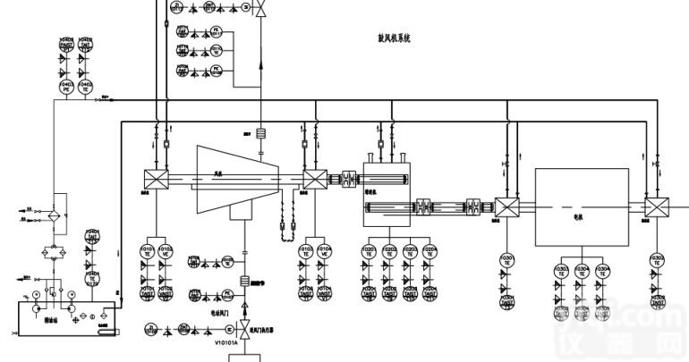 控制系统-003  武汉精达 供应<em>风机</em>+电机+增速机+稀油站+<em>阀门</em>（变频）<em>风机</em>监控系统