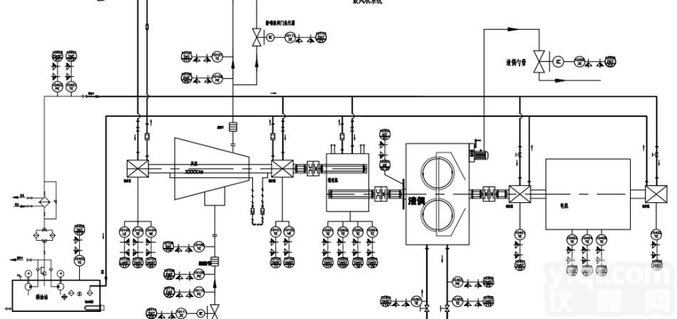 控制系统-005  武汉精达 供应<em>风机</em>+电机+增速机+液力偶合器+稀油站+<em>阀门</em><em>风机</em>监控系统