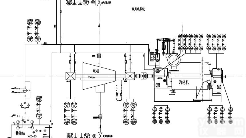控制系统-006  武汉精达 供应风机+<em>汽轮机</em>+<em>稀油站</em>+阀门风机监控系统