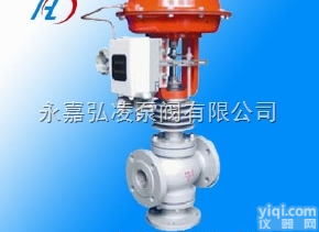 ZMAQ  <em>气动薄膜三通调节阀</em>,气动薄膜调节阀,三通调节阀