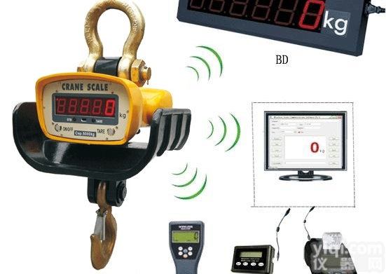 OCS  方便携带吊秤价格 小吊秤厂家 <em>手掌</em>式<em>电子</em>吊钩秤