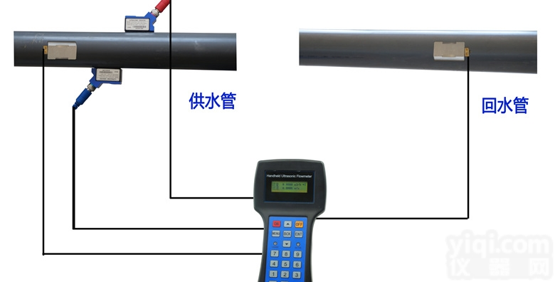 LUT810H  <em>手持式</em><em>超声</em>波流量计选型 <em>手持式</em>液体<em>超声</em>波流量计价格 合资<em>手持式</em><em>超声</em>波流...