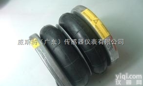 现货<em>诺冠</em>NORGREN<em>紧凑型</em>皮囊<em>气缸</em>