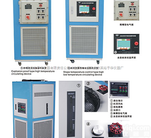 GDSZ-50/80+200  高<em>低温</em><em>一体机</em>实现<em>高温</em>200°，<em>低温</em>零下80°