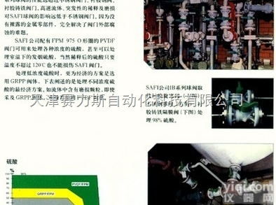 原装<em>法国</em><em>SAFI</em>隔膜阀