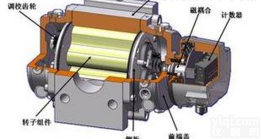 <em>气体</em><em>罗茨</em><em>流量计</em> 种类 <em>气体</em><em>罗茨</em><em>流量计</em>厂家