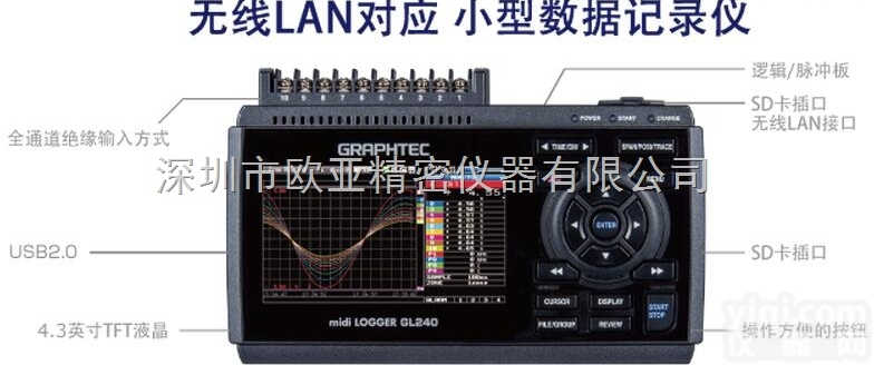 图技midi LOGGER GL240无纸<em>记录仪</em>、多通道<em>无线</em><em>记录仪</em>