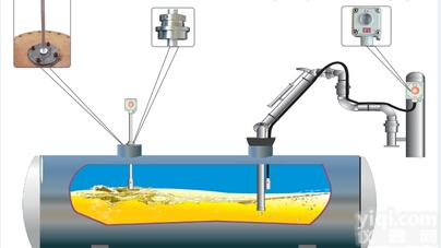 ET-LLA  德州 青岛<em>浮球</em>式<em>液位报警器</em>