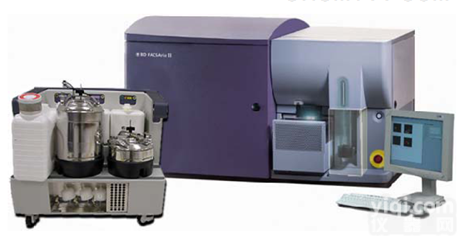 BD FACSAriaII<em>分选</em>型流式<em>细胞</em>仪