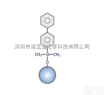 <em>RESTEK</em>  <em>Pinnacle</em> II Biphenyl 液相<em>色谱柱</em>
