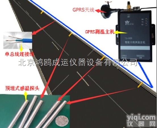 沥青物联网测温<em>方案</em>/沥青<em>测温仪</em>